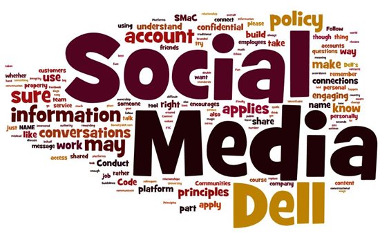 Word cloud of Dell's 2011 social media policy