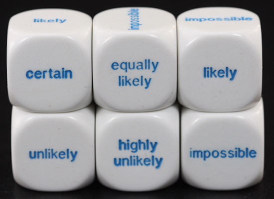 A set of six dice with the words: certain, equally likely, likely, unlikely, highly, unlikely and impossible